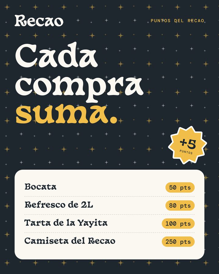 Post · Puntos